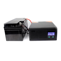 Готовый комплект, UPS для котла 12V 480W + батарея 12V 40A